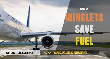 Winglets: The Fuel-Efficient Innovation Transforming Aviation Efficiency