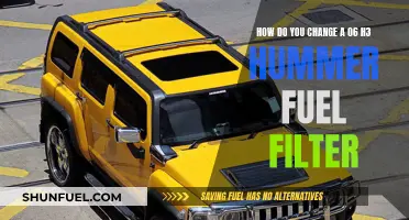 Changing the Fuel Filter in Your H3 Hummer: Step-by-Step Guide