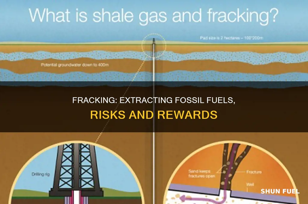 how do you extract fossil fuel using fracking