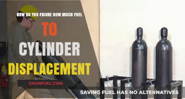 Calculating Fuel to Cylinder Displacement: The Right Ratio