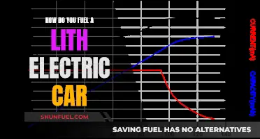 Powering Your Electric Ride: The Ultimate Guide to Fueling Your Lithium-Powered Car