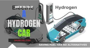 Hydrogen Fueling: A Guide to Powering Your Hydrogen Car