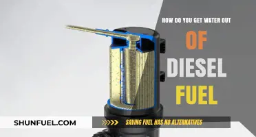 Removing Water from Diesel Fuel: Effective Strategies