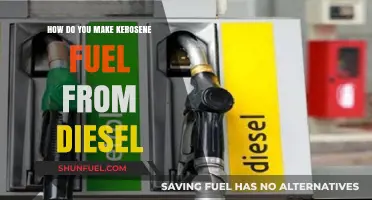 Converting Diesel to Kerosene: A Step-by-Step Guide