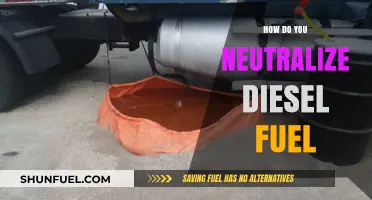 Neutralizing Diesel Fuel: The Ultimate Guide