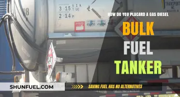 Guide to Placarding Your Gas Diesel Bulk Fuel Tanker