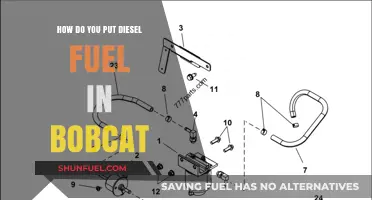 Fueling Bobcats: The Right Diesel Choice