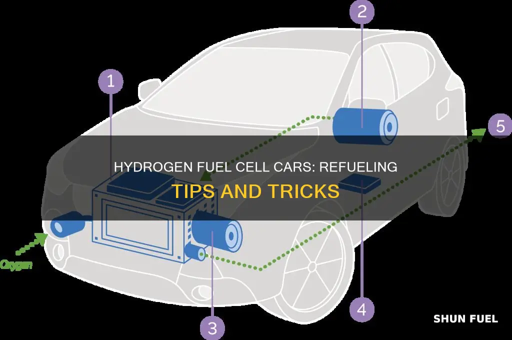 how do you refuel a hydrogen fuel cell car