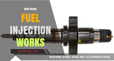 Understanding Dodge Fuel Injection: Mechanics, Benefits, and Maintenance Tips