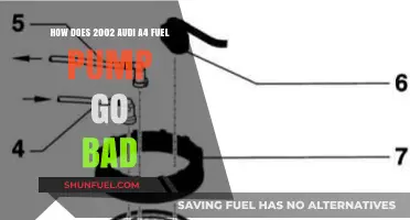 Why Your 2002 Audi A4 Fuel Pump May Fail Prematurely