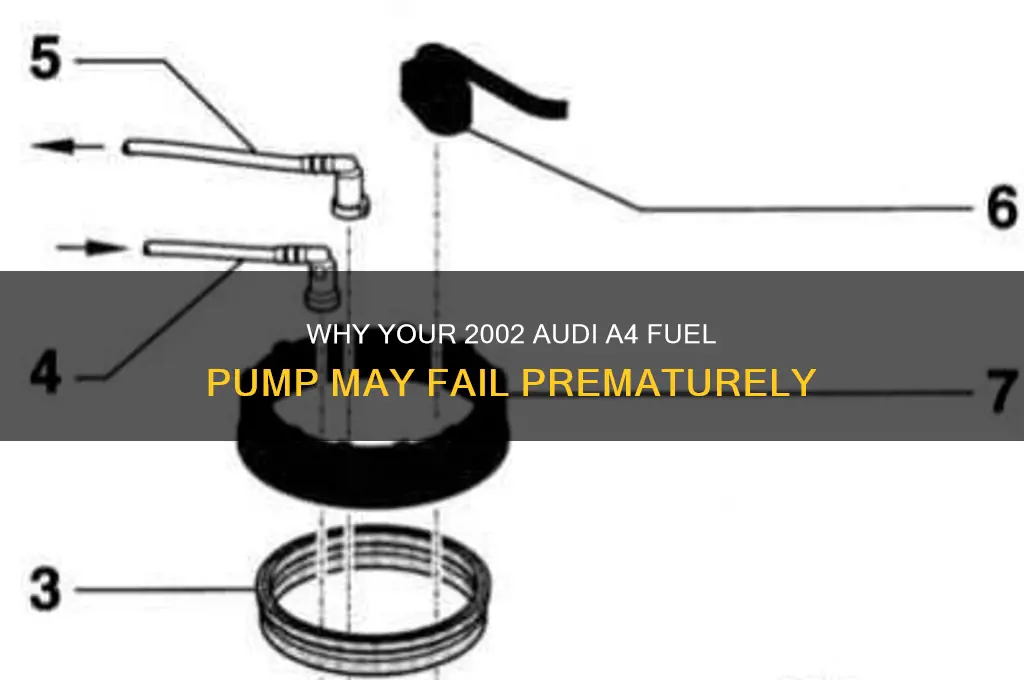 how does 2002 audi a4 fuel pump go bad