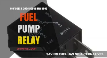 Understanding the 2008 Dodge Ram 1500 Fuel Pump Relay Functionality