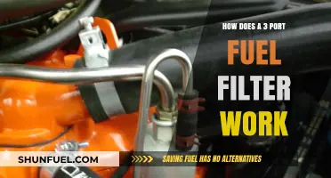 Understanding the Functionality of a 3-Port Fuel Filter
