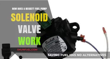 Understanding Beckett Fuel Pump Solenoid Valve Functionality and Operation
