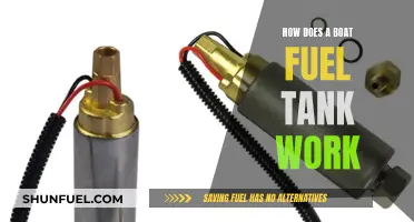 Understanding Boat Fuel Tanks: A Guide