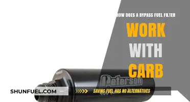Fuel Filter Bypass: How Carburetors Work