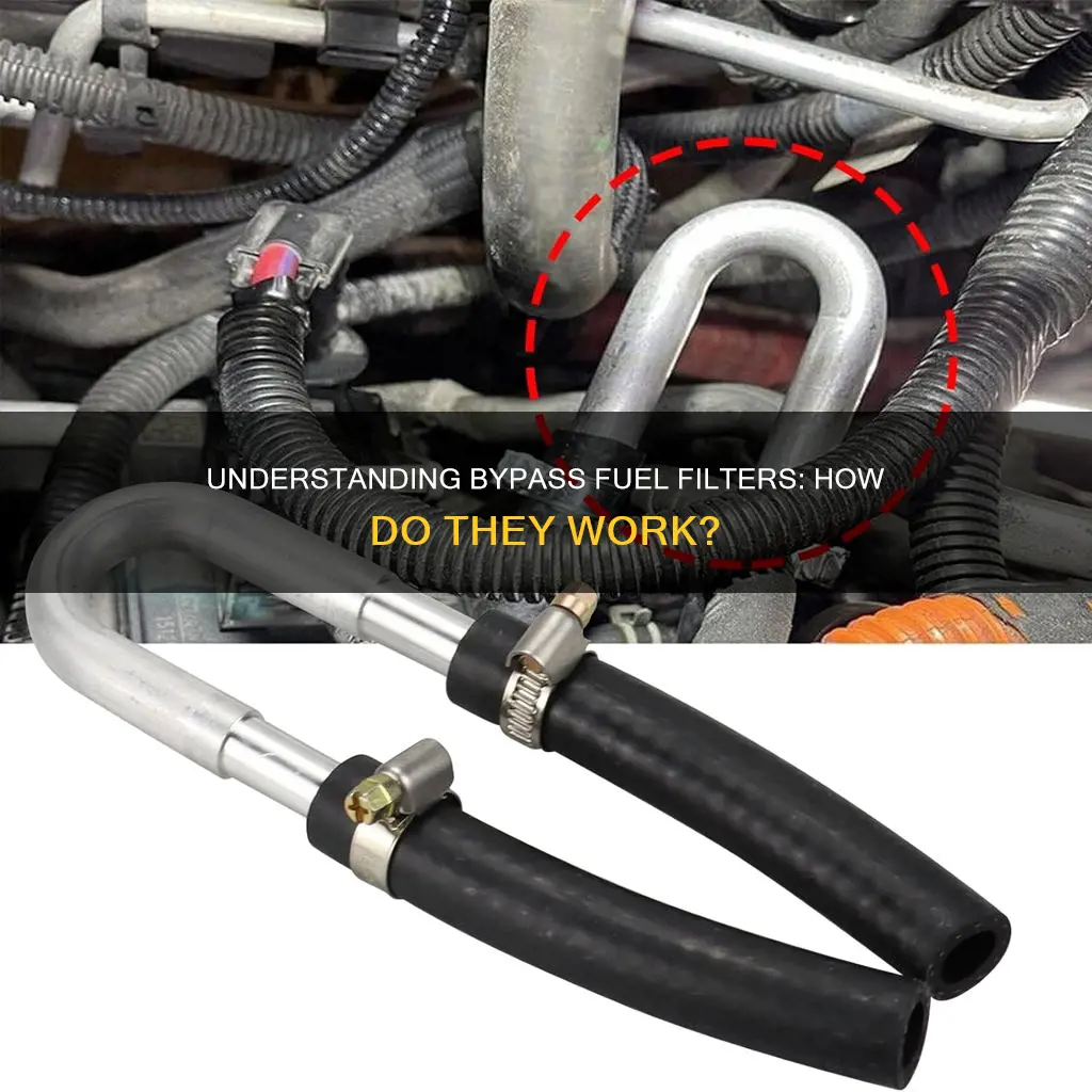 how does a bypass fuel filter