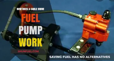 Understanding Cable Drive Fuel Pumps: Mechanics, Functionality, and Applications