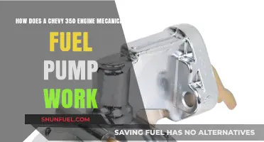 Understanding the Chevy 350 Engine's Mechanical Fuel Pump Operation