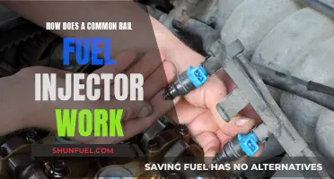 Understanding Common Rail Fuel Injectors: How They Work