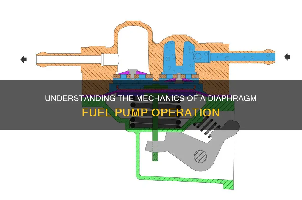 how does a diaphram fuel pump work