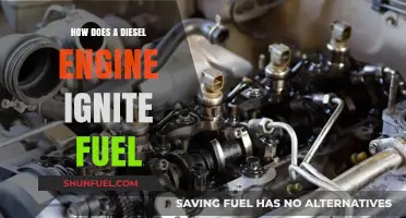 The Power of Compression: Diesel Engine Fuel Ignition