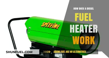 Understanding Diesel Fuel Heaters: How They Work