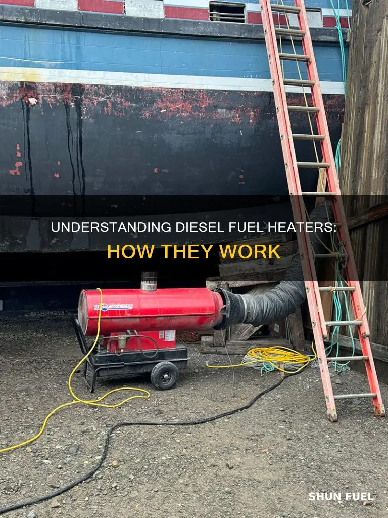 how does a diesel fuel heater work