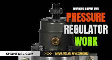 Understanding Diesel Fuel Pressure Regulators: How Do They Work?