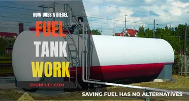 The Power of Diesel: Understanding Fuel Tank Mechanics