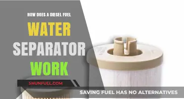 Understanding Diesel Fuel Water Separators