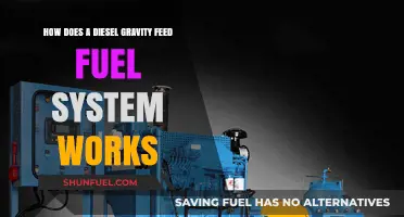 Understanding Diesel Gravity Feed Fuel Systems
