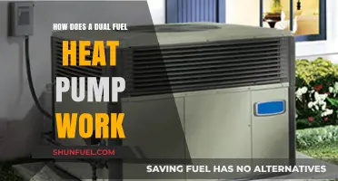 Understanding Dual Fuel Heat Pumps: Efficient Heating and Cooling Explained