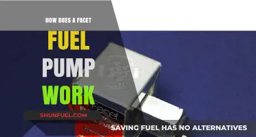 Understanding the Functionality of a Facet Fuel Pump: A Comprehensive Guide