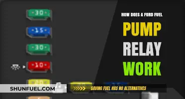 Understanding the Functionality of a Ford Fuel Pump Relay