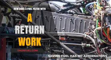 Understanding Fuel Filter Returns: How Do They Work?