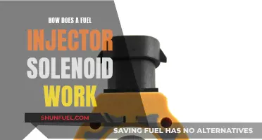 Understanding Fuel Injector Solenoids: How Do They Work?