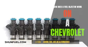 Fuel Injector Functionality in Chevrolets Explained