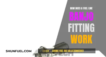 Understanding Fuel Line Banjo Fittings: How Do They Work?