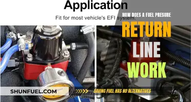 Fuel Pressure Return Lines: How Do They Function?