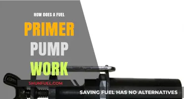 Understanding Fuel Primer Pumps: Function, Mechanism, and Operation Explained