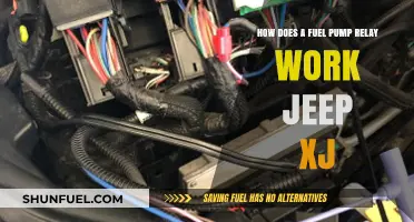 Understanding the Fuel Pump Relay Function in Jeep XJ Vehicles