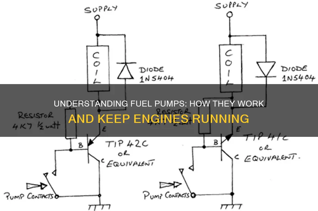 how does a fuel pump work article