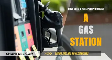 How Gas Station Fuel Pumps Work: A Comprehensive Guide