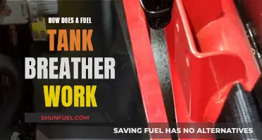 Fuel Tank Breather: Understanding Its Function and Mechanism