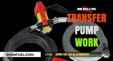 Understanding Fuel Transfer Pumps: Functionality and Operation Explained