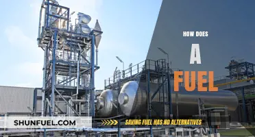 Understanding Fuel Combustion: How Does a Fuel Power Our World?
