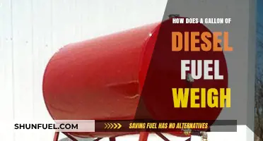 Diesel Fuel Weight: Gallon to Pound Conversion