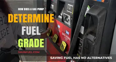 Understanding Gas Pumps: How Fuel Grade Selection Works at Stations