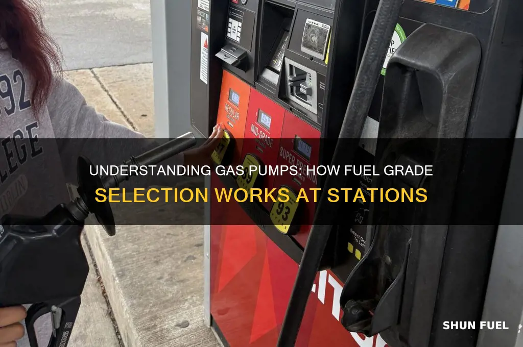 how does a gas pump determine fuel grade